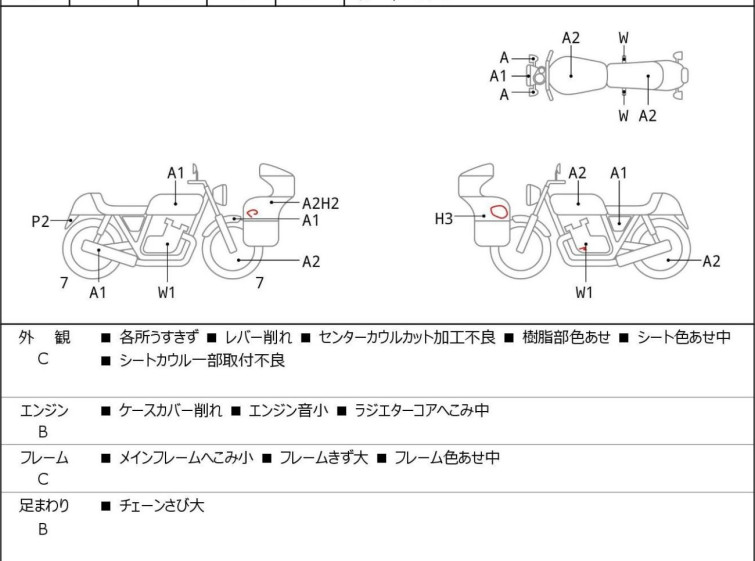 Мотоцикл Honda CB650F с пробегом 18529 km