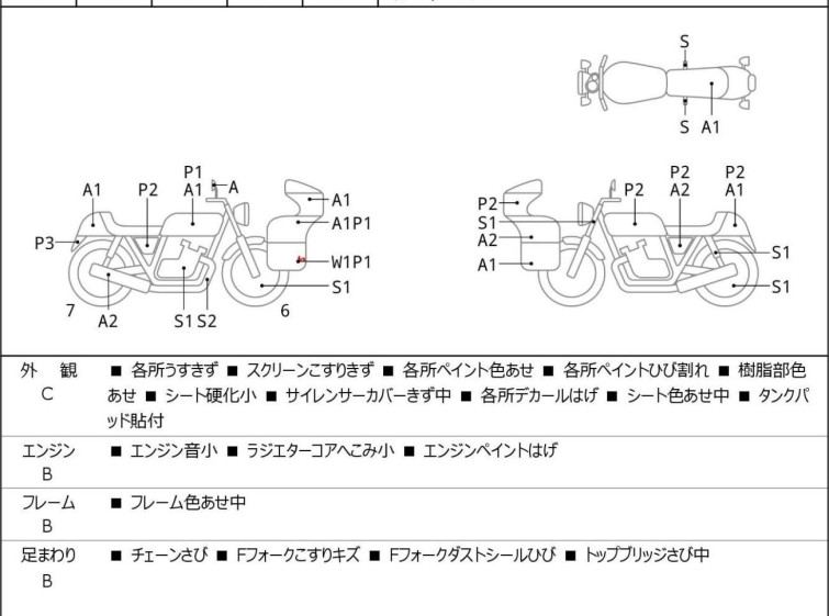 Мотоцикл Honda CBR250RR с пробегом 13442 km