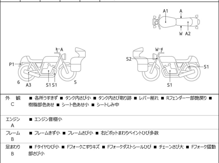 Мотоцикл Honda REBEL CMX250 с пробегом 3736 km