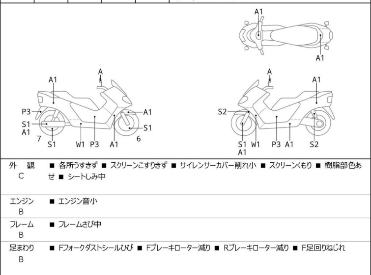 Мотоцикл Suzuki SKYWAVE 650LX з пробігом 57932 km