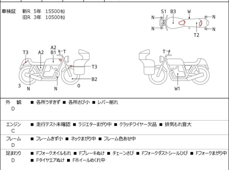 Мотоцикл Kawasaki Z900RS с пробегом 16679 km