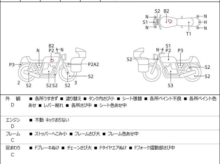 Мотоцикл Honda CB750FOUR з пробігом 24414 km