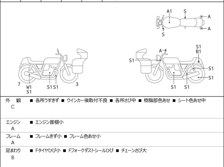 Мотоцикл Honda REBEL CMX250 с пробегом 7008 km