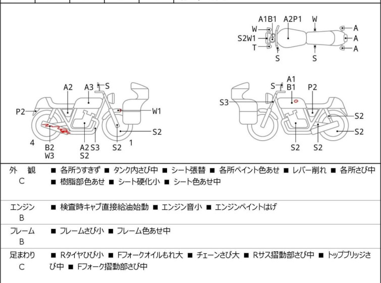 Мотоцикл Suzuki ST250 з пробігом 25980 km