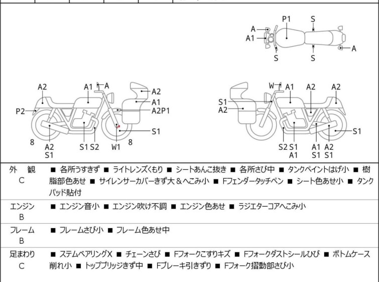 Мотоцикл Suzuki GSR250 с пробегом 49657 km