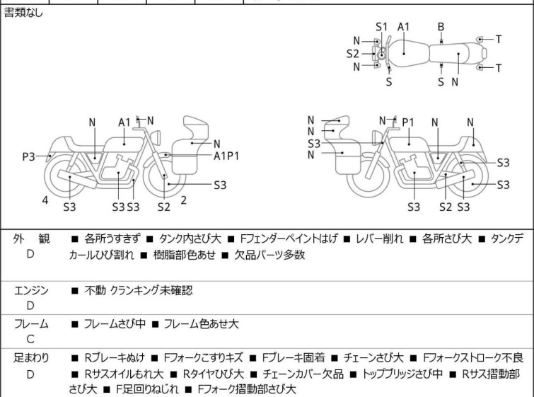 Мотоцикл Suzuki GSX750S KATANA с пробегом 16582 km