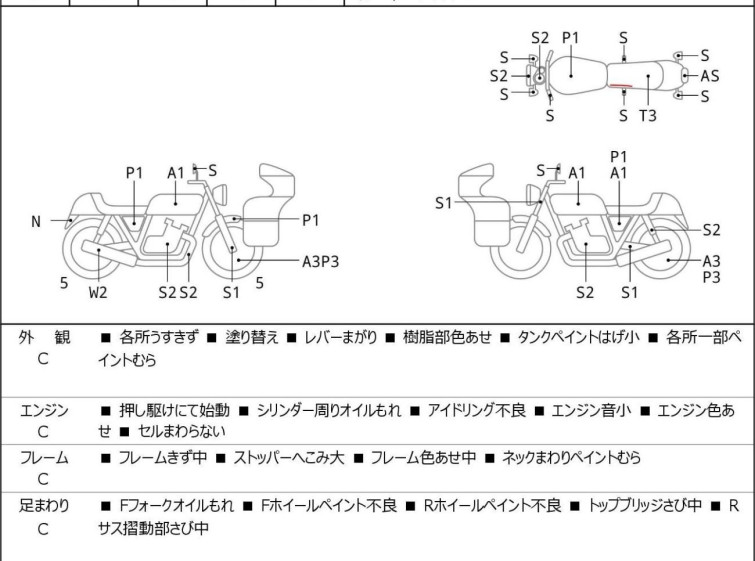 Мотоцикл Honda GB250 CLUBMAN с пробегом 13978 km