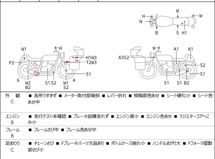 Мотоцикл Suzuki GSR250 с пробегом 14933 km