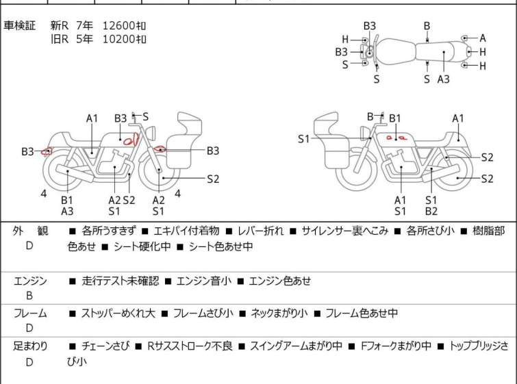 Мотоцикл Yamaha SR400 с пробегом 18068 km