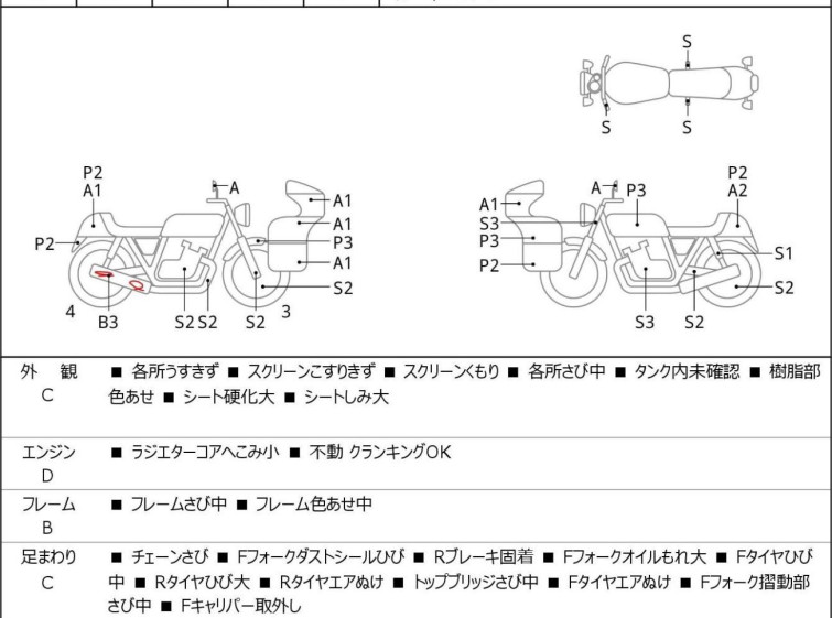 Мотоцикл Honda CBR400RR с пробегом 36235 km