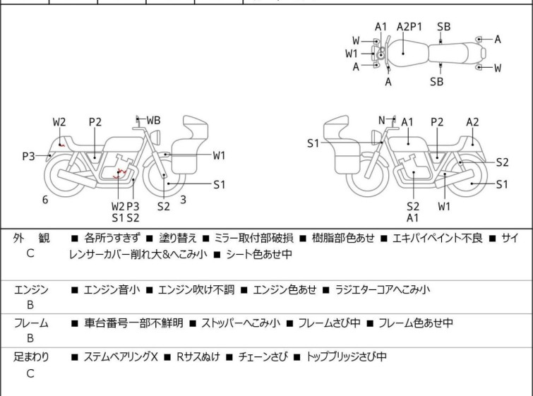 Мотоцикл Honda HORNET CB250F з пробігом 37872 km