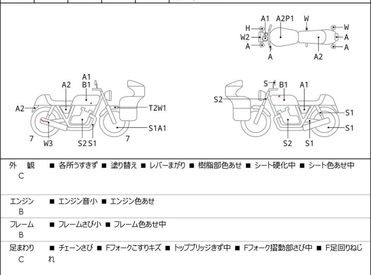 Мотоцикл Honda CB223S з пробігом 17484 km