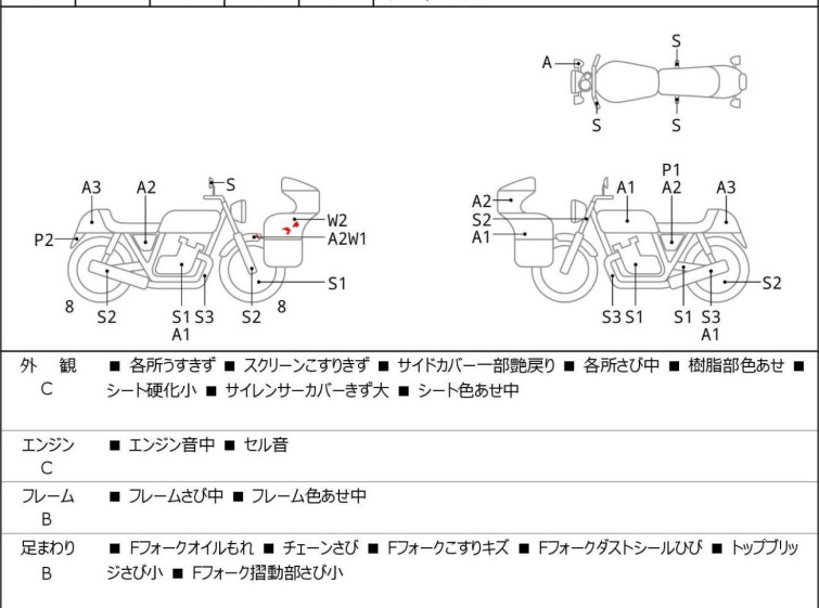 Мотоцикл Suzuki GSR250S с пробегом 21554 km