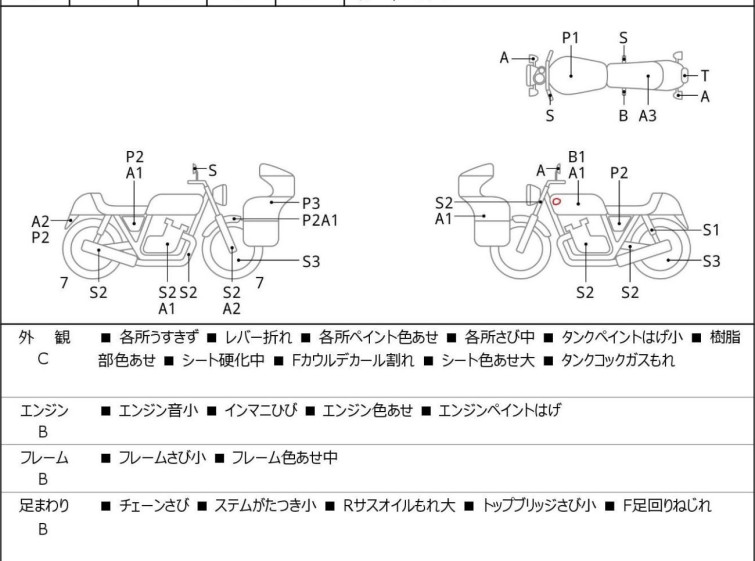 Мотоцикл Yamaha SEROW XT225 с пробегом 24671 km
