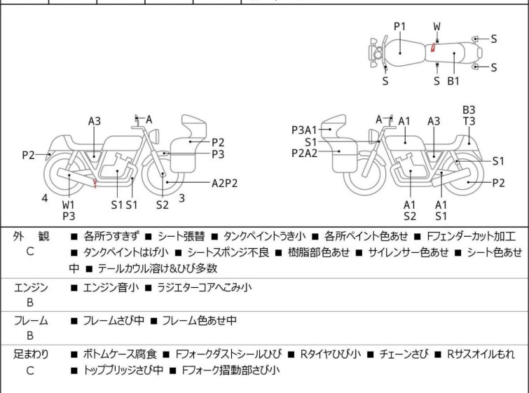 Мотоцикл Kawasaki D TRACKER з пробігом 25817 km