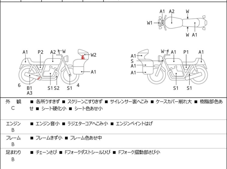 Мотоцикл Yamaha YZF-R25 з пробігом 24010 km