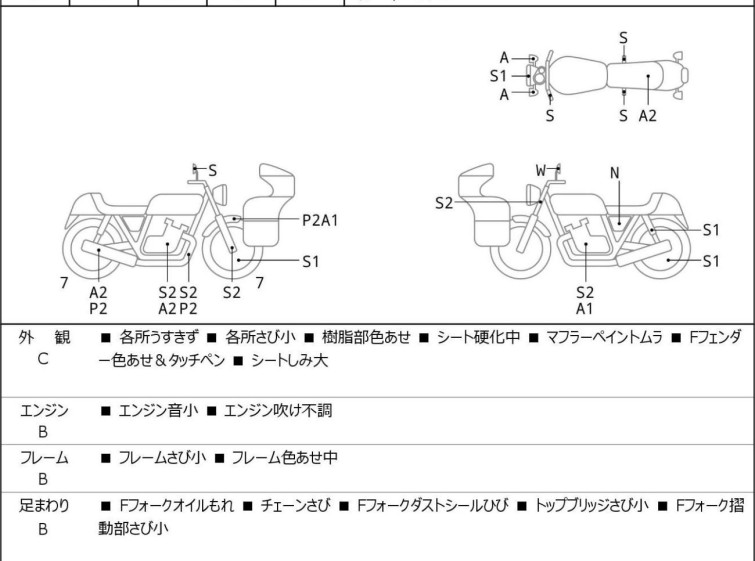 Мотоцикл Honda CB223S з пробігом 24208 km