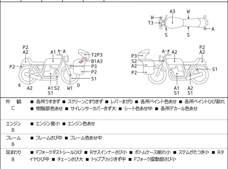 Мотоцикл Suzuki GSX250R с пробегом 37957 km