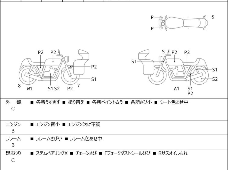 Мотоцикл Suzuki GRASSTRACKER BIGBOY з пробігом 7695 km