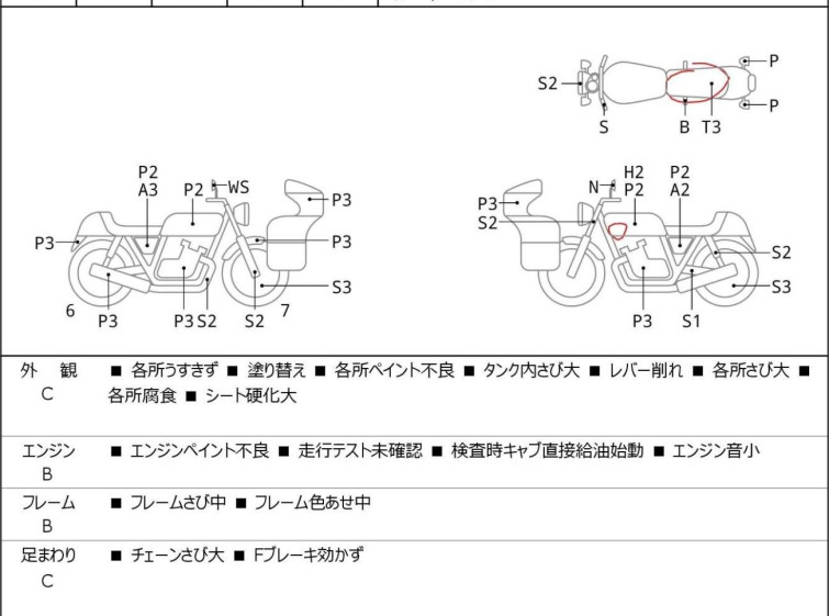 Мотоцикл Suzuki TS250 з пробігом 4496 km