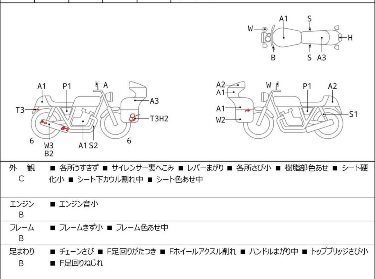 Мотоцикл Yamaha YZF-R25 з пробігом 7536 km