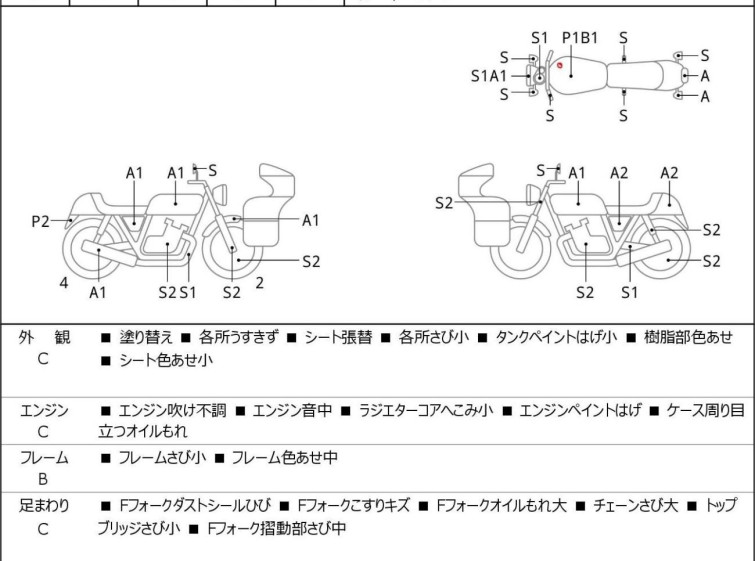 Мотоцикл Kawasaki ELIMINATOR 250V с пробегом 16268 km