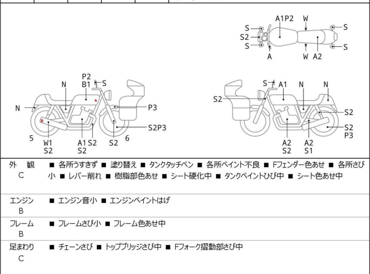 Мотоцикл Honda FTR223 з пробігом 6365 km