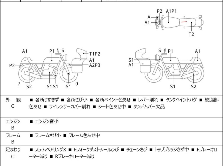 Мотоцикл Suzuki GSR250 с пробегом 56557 km