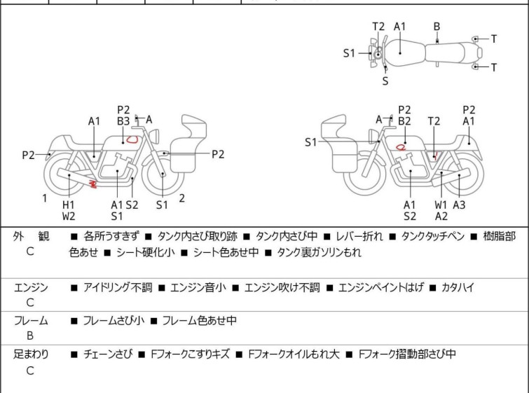Мотоцикл Ducati MONSTER 400 з пробігом 34329 km