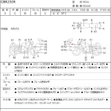 Мотоцикл Honda CBR250R з пробігом 13785 km