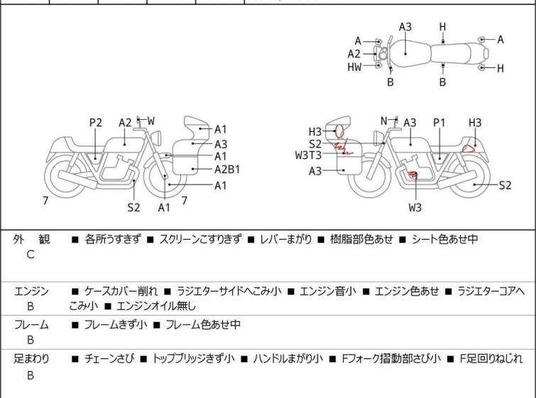 Мотоцикл Kawasaki NINJA400R з пробігом 26871 km