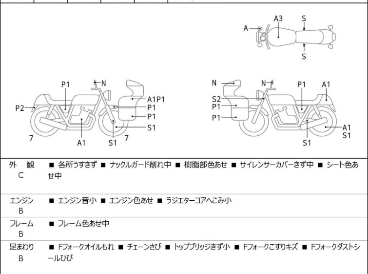 Мотоцикл Suzuki V-STROM DL650 з пробігом 31261 km