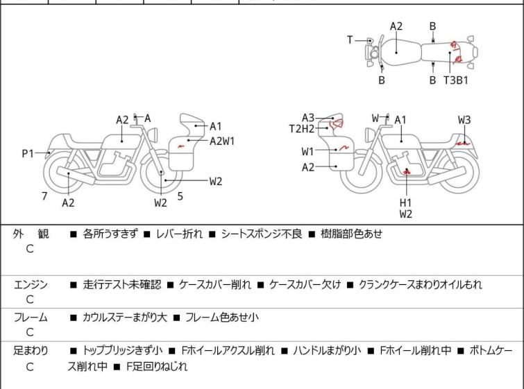 Мотоцикл Yamaha YZF-R3 с пробегом 1810 km