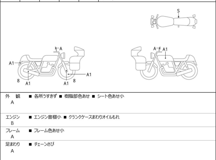 Мотоцикл Honda REBEL T CMX1100DCT з пробігом 1590 km
