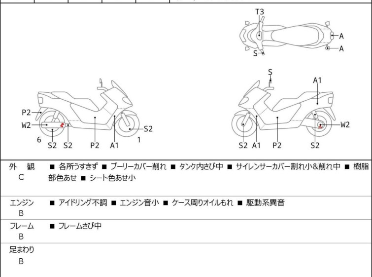 Мотоцикл Honda FUSION з пробігом 50308 km