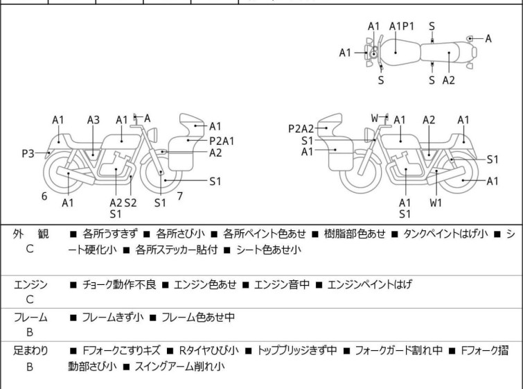 Мотоцикл Kawasaki KLX250 з пробігом 23437 km