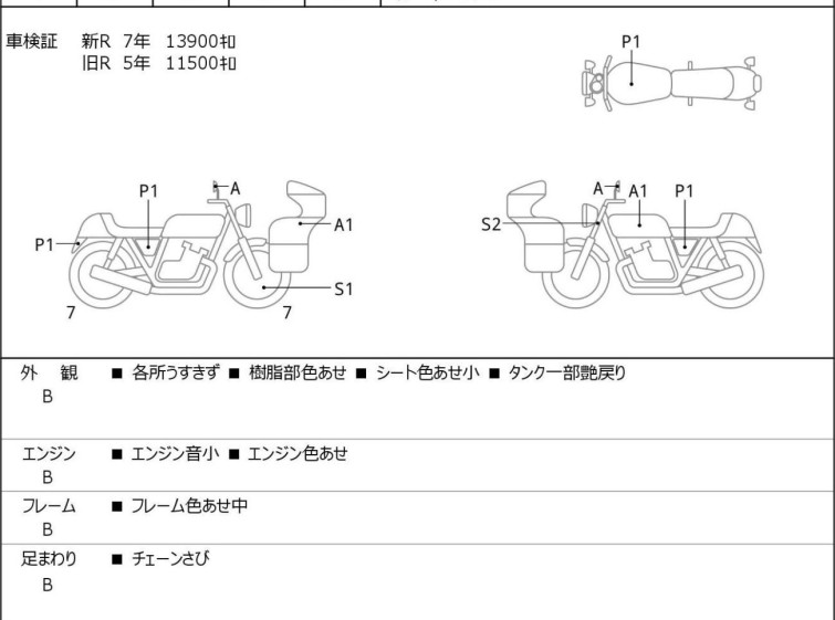 Мотоцикл Honda CB650R з пробігом 14214 km