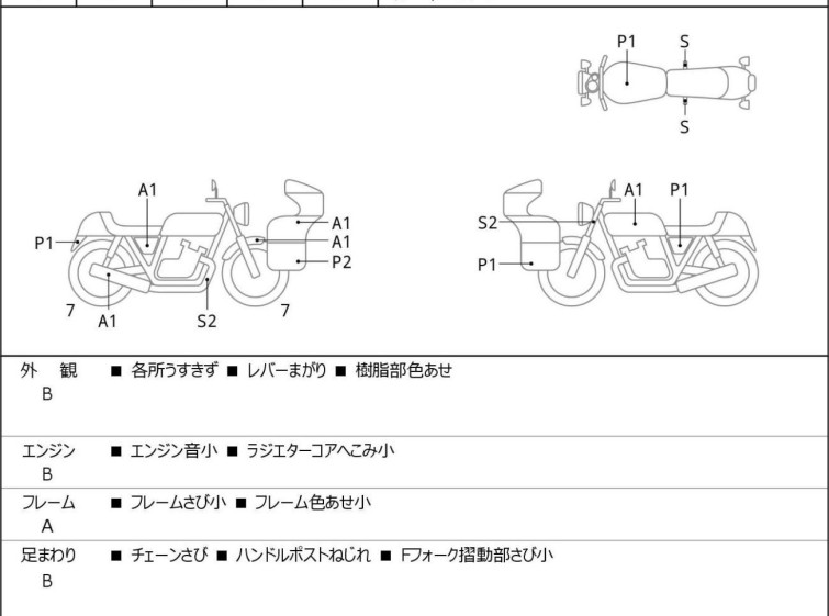 Мотоцикл Honda CB250R з пробігом 12104 km