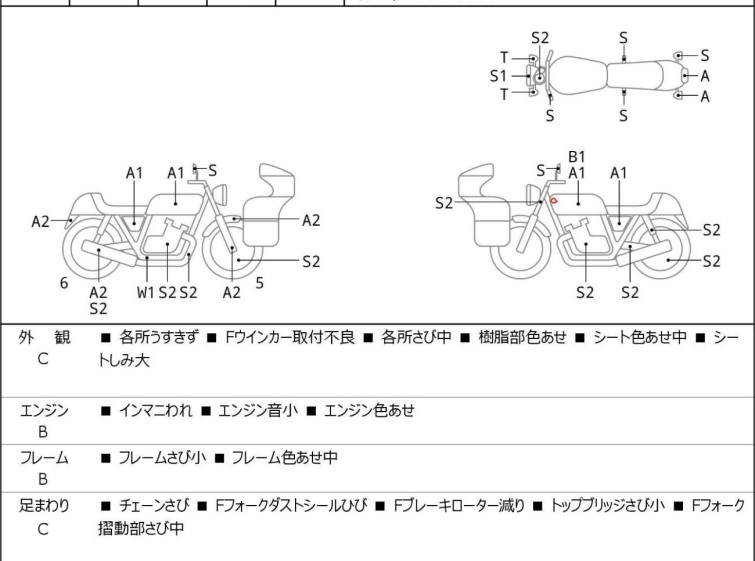 Мотоцикл Yamaha DRAGSTAR XVS250 з пробігом 22217 km