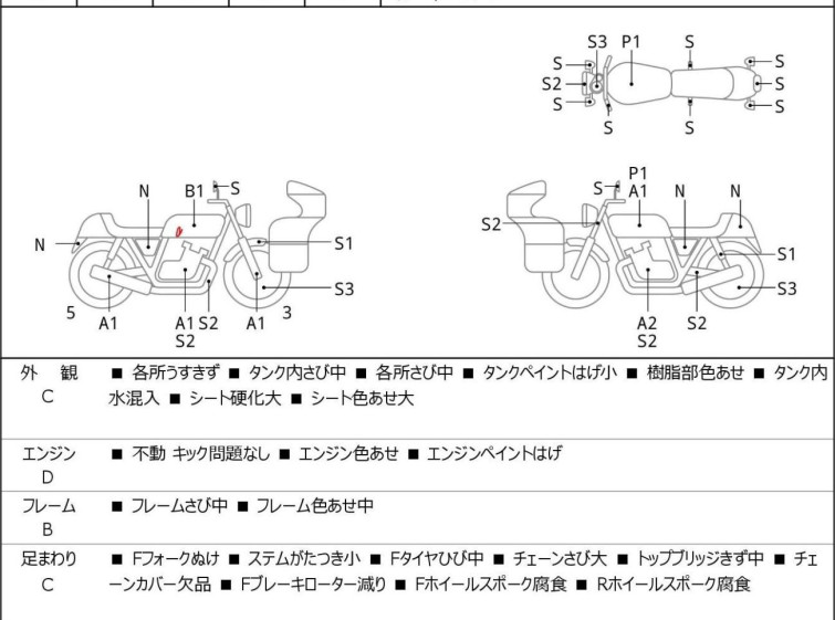 Мотоцикл Yamaha TW200 з пробігом 352 km