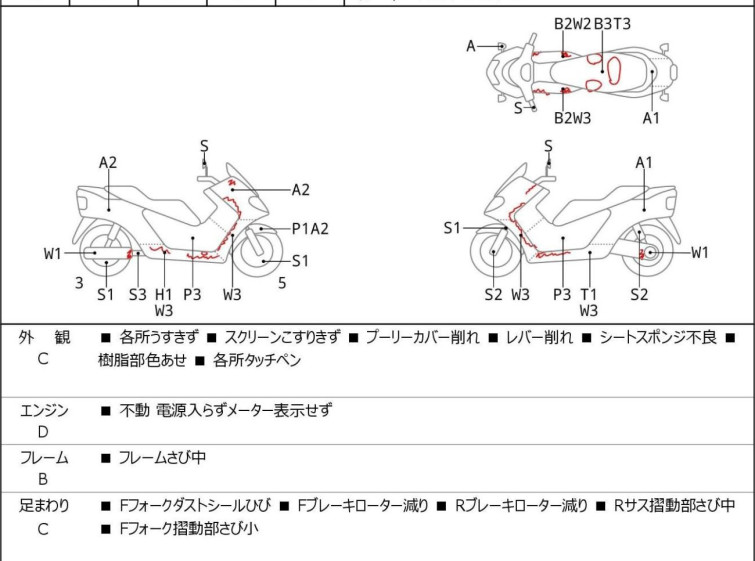 Мотоцикл Honda FORZA Z