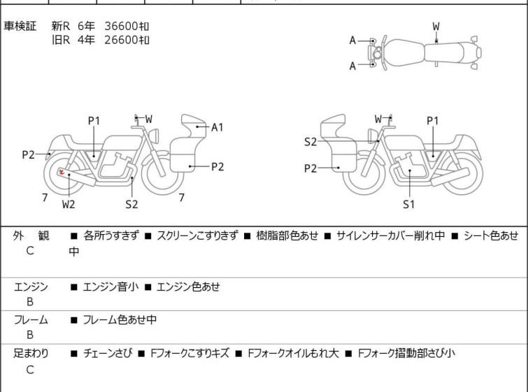Мотоцикл Honda CTX700 з пробігом 43183 km