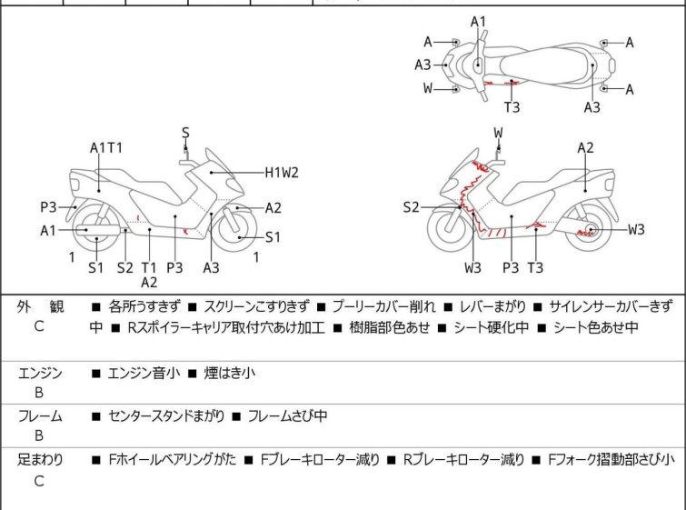 Мотоцикл Suzuki SKYWAVE 250S з пробігом 37272 km