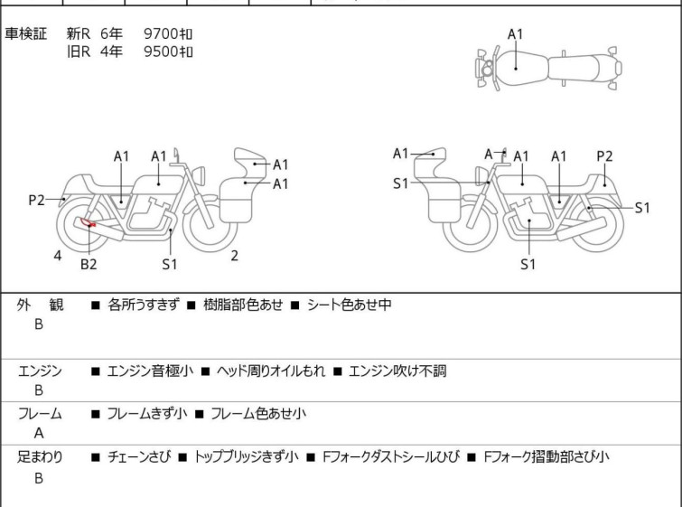 Мотоцикл Honda CBR650F с пробегом 9926 km