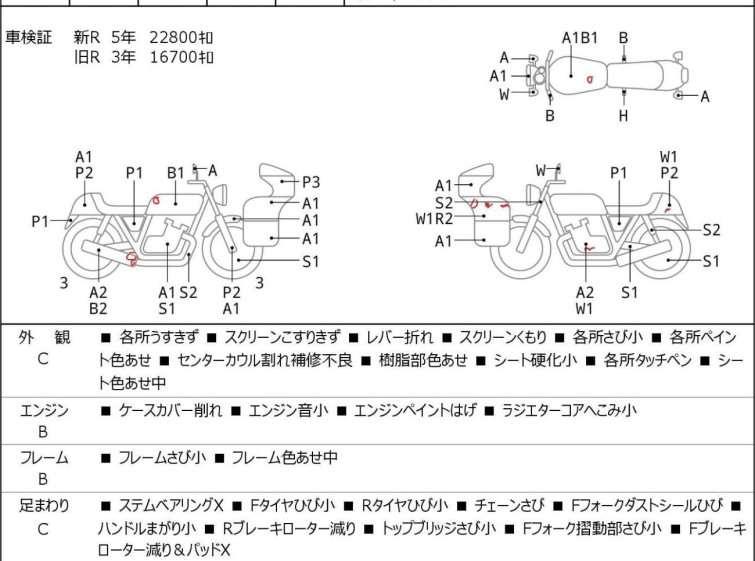 Мотоцикл Honda CBR400R с пробегом 32678 km