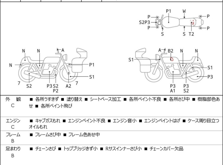 Мотоцикл Yamaha TW225 з пробігом 12765 km