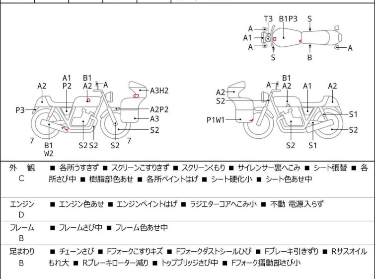 Мотоцикл Honda VT250 SPADA с пробегом 37525 km