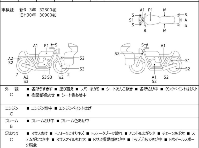 Мотоцикл Honda CB400SS с пробегом 34265 km
