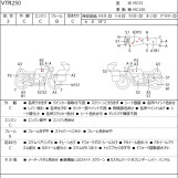 Мотоцикл Honda VTR250 з пробігом 30626 km