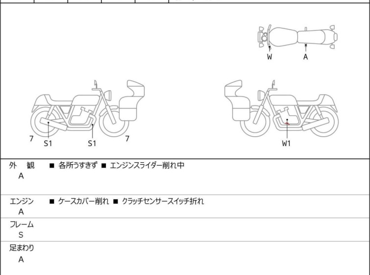 Мотоцикл Kawasaki Z650RS з пробігом 2479 km